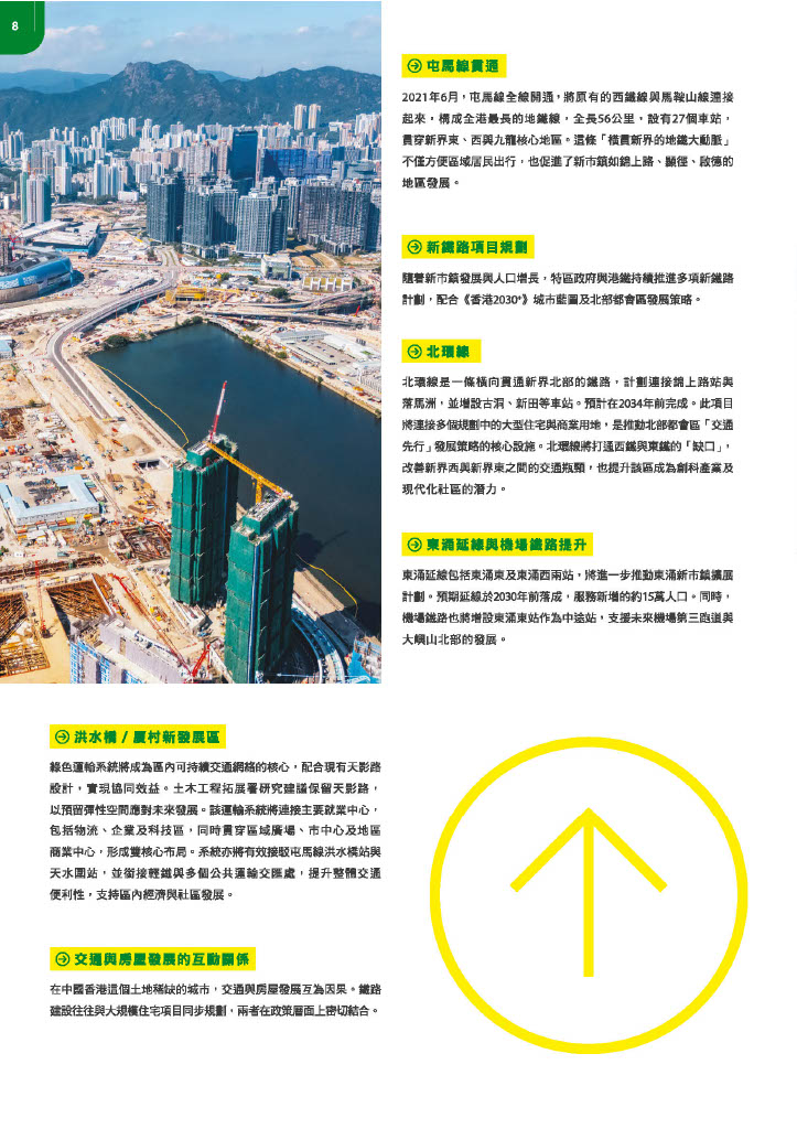 BuilderHK Booklet 2025 Q2